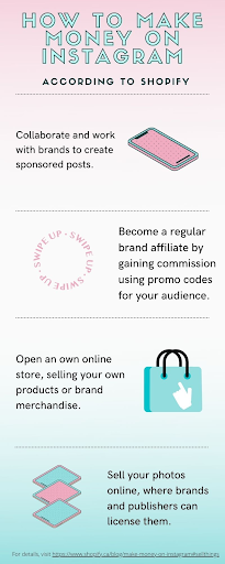 an infographic showing how one can make money on instagram, including through working with brands, becoming affiliated with them, opening up an online store and/or selling photos online