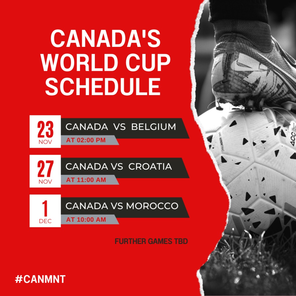 Canadian men's national soccer team's first round schedule.