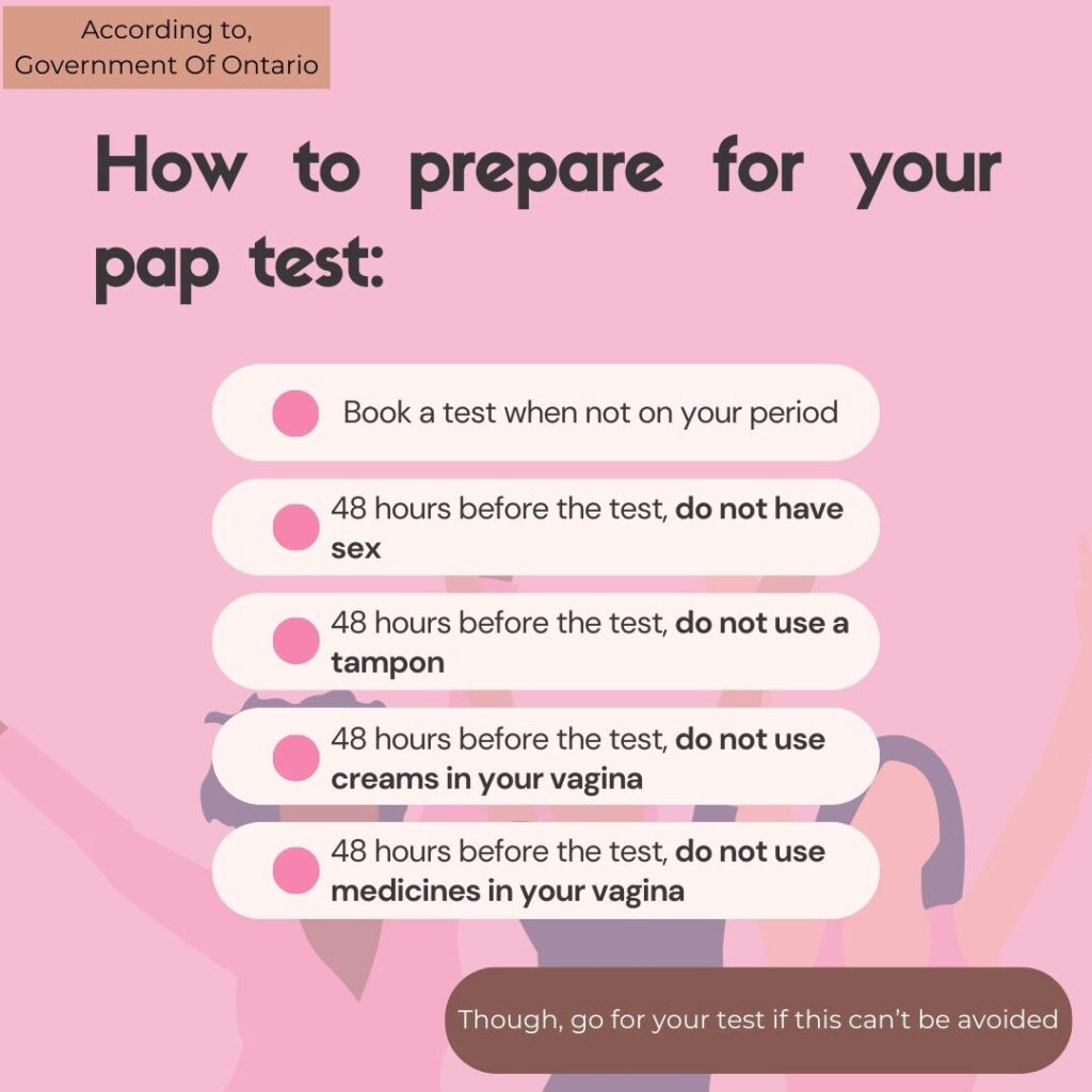 An infographic listing how to prepare for a pap test appointment.