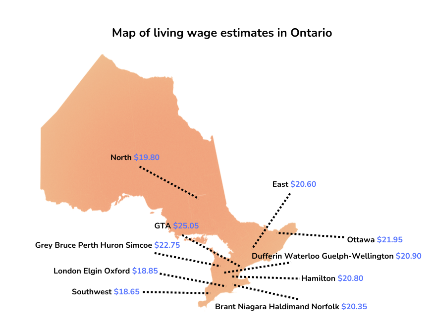 Map of Ontario showing different living wages.