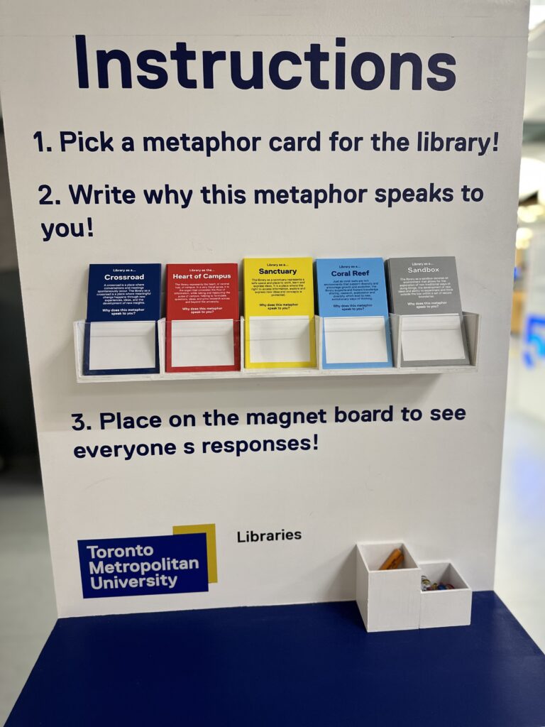 White structure with dark blue writing says instructions to write on blue, red, yellow and grey pieces of paper. 