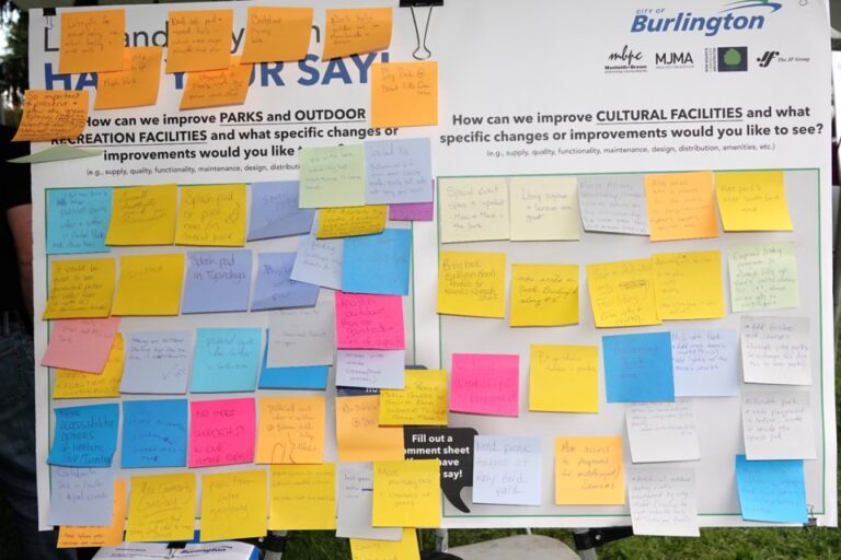 A board full of sticky notes that contain feedback from residents at an FFF (Credit: City of Burlington)