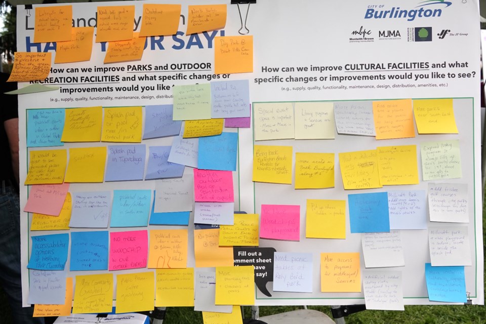 A board full of sticky notes that contain feedback from residents at an FFF (Credit: City of Burlington)