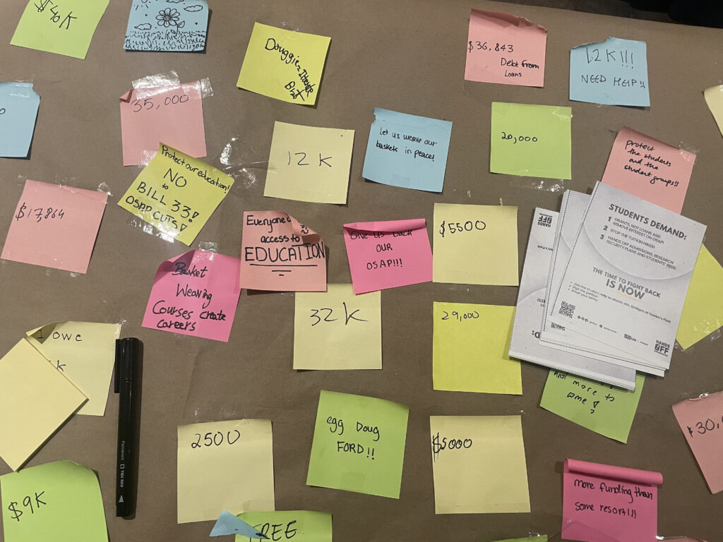 Several coloured square sticky notes and white pamphlets with student demands written on them against a brown paper background. The sticky notes have various amounts of money written on them.